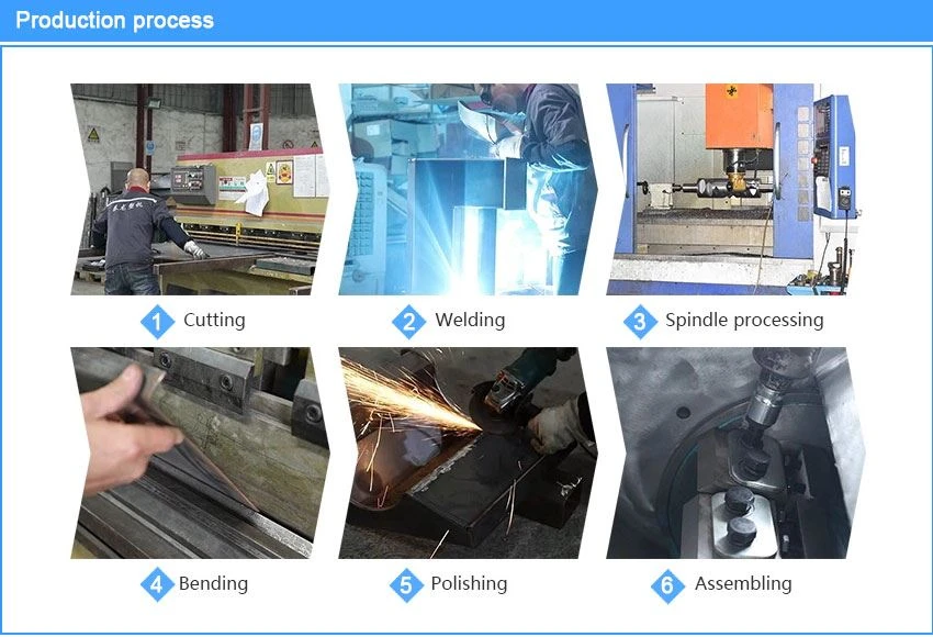 production process